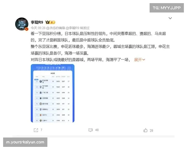 外援依赖症成普遍现象 本土球员数据贡献亟待提升